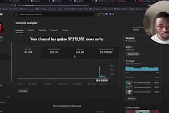 automate cash cow youtube ,cash cow channel, cash cow videos