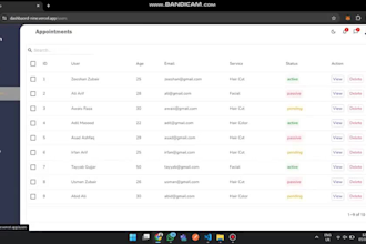 develop a custom real time admin dashboard with analytics