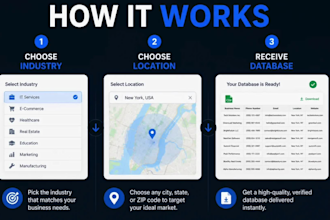 build targeted business contact databases by industry and location