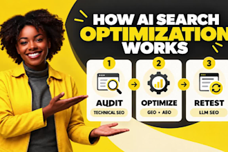 technical SEO aeo generative engine optimization ai search visibility llm GEO