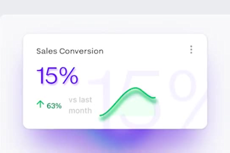 create an engaging 2d animated explainer or saas explainer