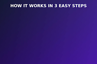 do canva pro graphic design, editable canva templates and flyers