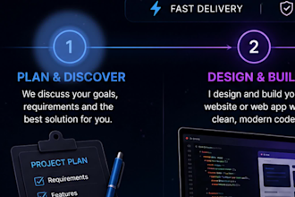 build a modern website or web app