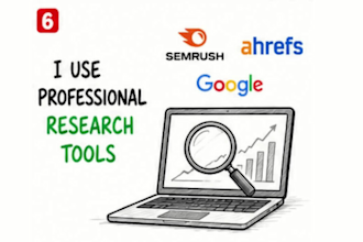 find low competition profitable website niches