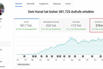 automatisieren sie ihren youtube kanal vom start bis zum gewinn
