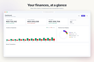 build your ai saas, or mvp using bolt, lovable, and replit