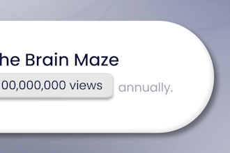 create high performance videos for your brand