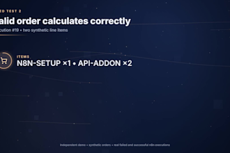troubleshoot and fix errors in your n8n workflow