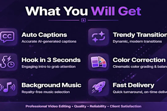 edit viral reels, tiktok and you tube shorts