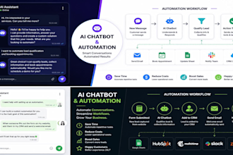 build a custom ai chatbot and automate your business