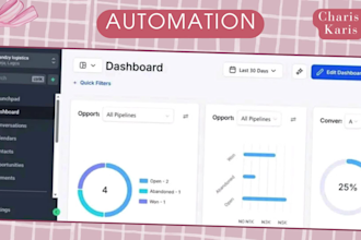 gohighlevel website,gohighlevel landing page, sales funnel,automation a2p 1odlc