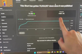 monetized finance, luxury, ancient mystery youtube automation