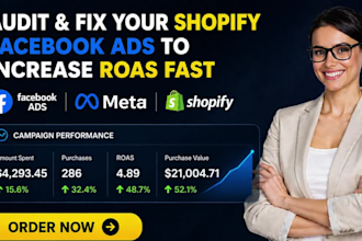 audit and fix your shopify facebook ads to increase roas fast