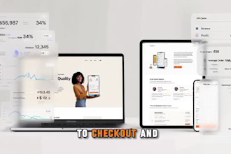 boost shopify sales with shopify marketing sales funnel for ecommerce promotion