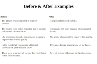line edit your writing to improve clarity, flow, and readability