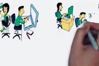 create professional whiteboard animation explainer video, cartoon video, doodle
