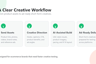 create ai ugc product video ads for tiktok and ecommerce brands