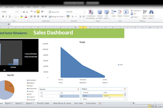 build an advanced excel and power bi supply chain dashboard