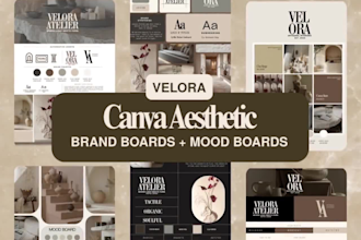 canva branding design canva brand identity kit style guide mood board business