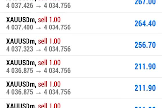 gold ea robot ea robot ea robot forex trading forex gold ea robot trading robot
