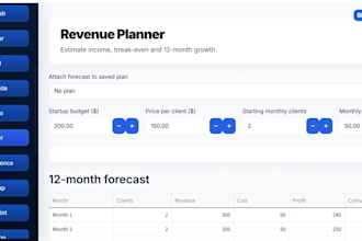 build an ai business intelligence dashboard with python and streamlit
