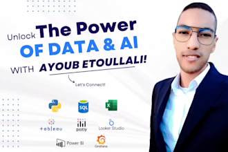 design interactive power bi and grafana dashboards for your business