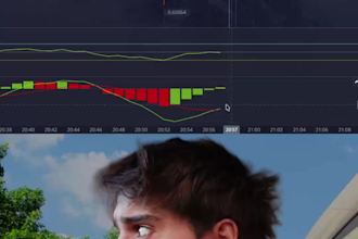 make a trading video in 5 languages