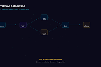 build a custom ai chatbot for your customer service