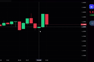 develop custom trading bots in python, mql5 and mt5