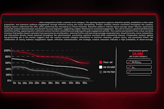 make hifi saas video saas explainer product demo video motion graphics animation