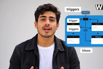fix wix automation email triggers duplicate messages delayed follow up