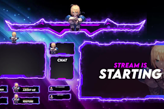 design a custom twitch overlay, stream package, and obs graphics