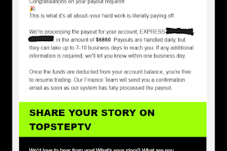 teach you day trading ifvg