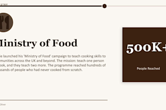 design a stunning powerpoint presentation with animations