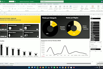 create interactive excel dashboards with charts and kpis