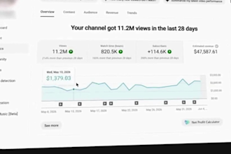 create cash cow faceless video and youtube automation to earn 45k euro