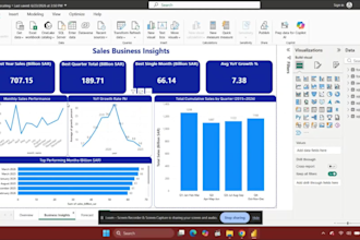build a professional power bi dashboard for your business