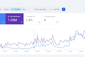 do semantic seo for high ranking on google