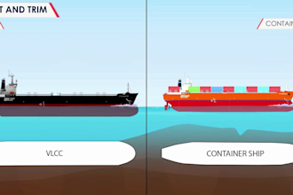 create blender 3d maritime training and ship stability animations