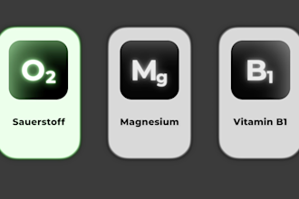 create premium fitness and self improvement videos with custom motion graphics
