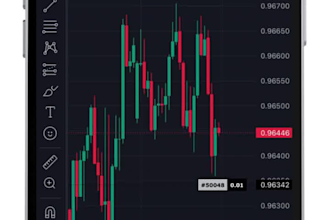 do forex trading platform plugins