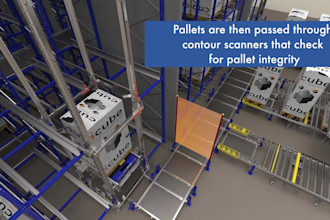 create industrial animation 3d warehouse automation logistic workflow video