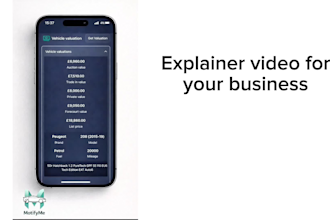 create tiktok video ads, dropshipping ads, explainer video, ugc tiktok ads