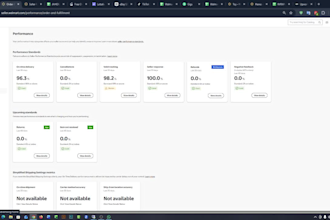 expert handles your walmart 2 step dropshipping store