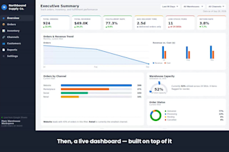 automate tracking of your orders, stock, and daily reports