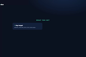 monitor any website or api with instant alerts
