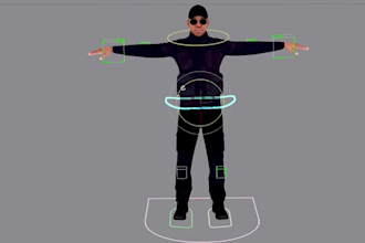daz3d,c4d stylize character rig,full body rig,52 morph poses,ikfk rig,3d animate