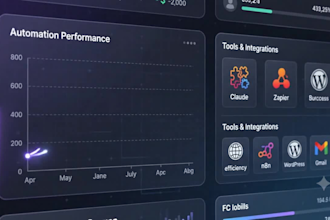 build claude web app claude websites claude crm systems n8n claude higgsfield