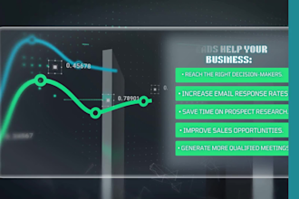 provide verified b2b leads, email list and prospect research