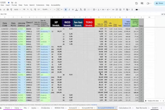 audit complex databases, perform logic QA and data validation